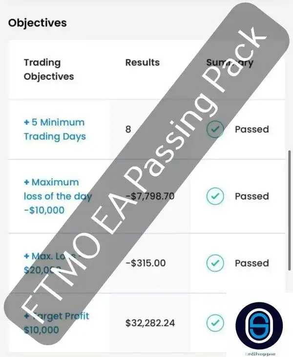 FTMO EA Passing Pack MT4