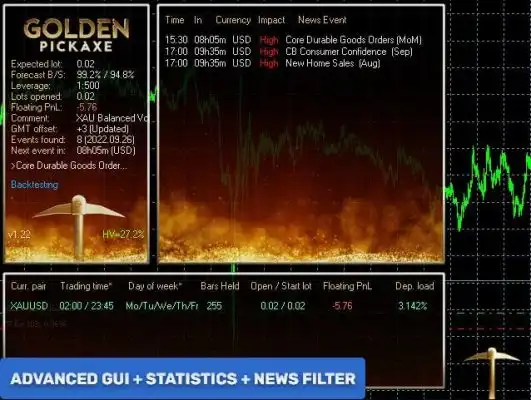 golden-pickaxe-mt4