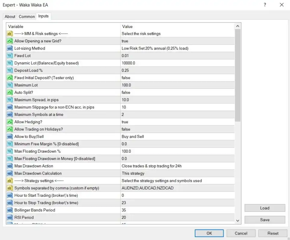 Waka Waka MT4 V4.43 - setting