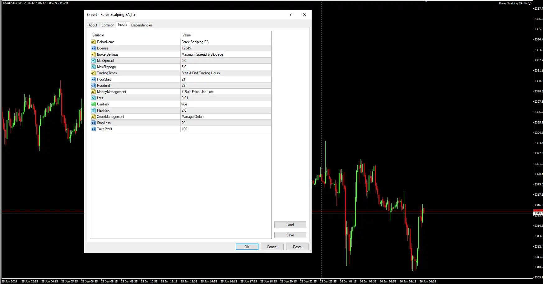 Forex Scalping EA Setting