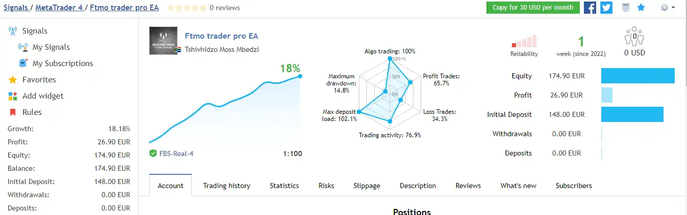 BLITZWAVE HFT SYSTEM-NSA Prop Firm- review