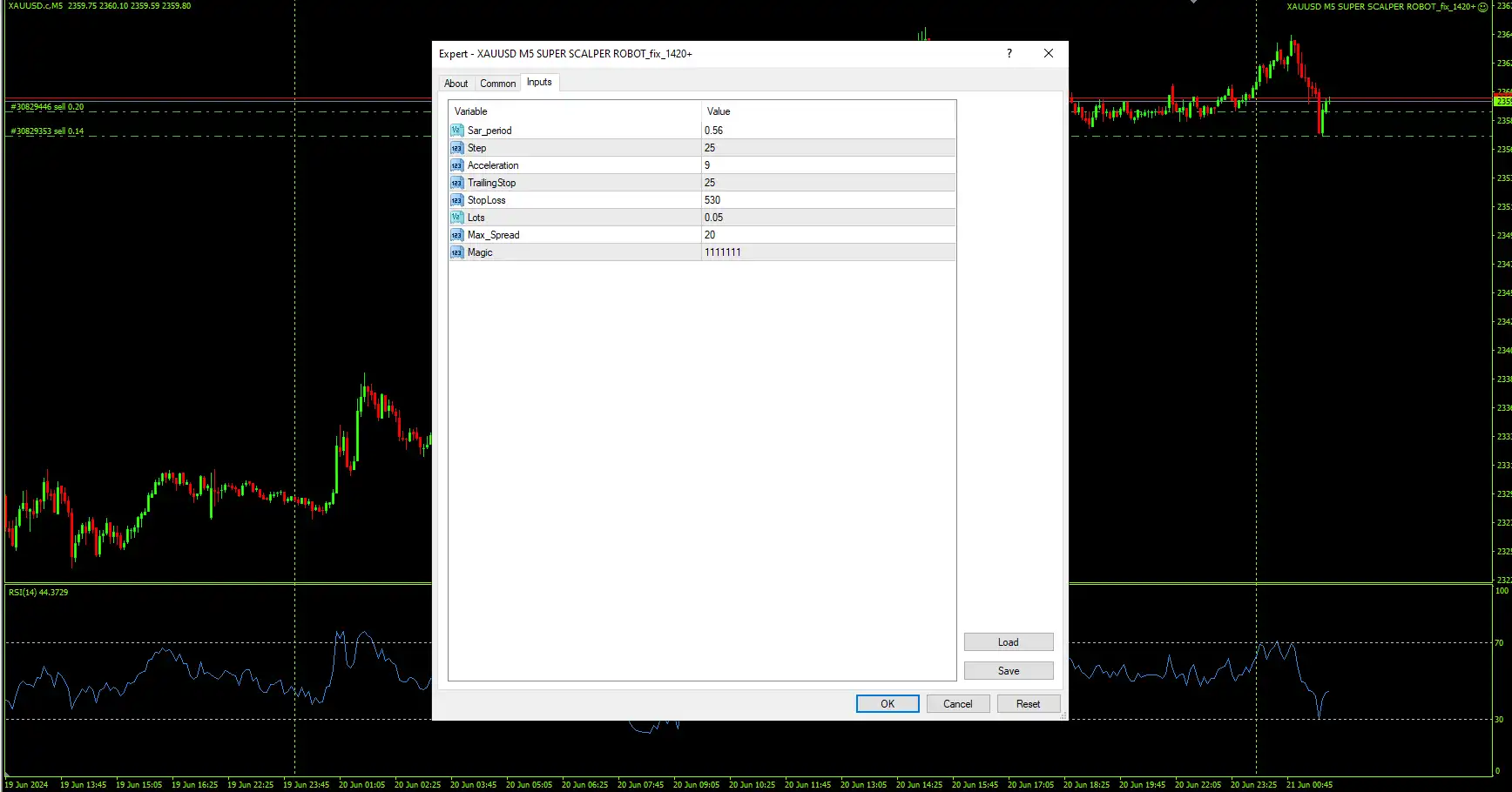 XAUUSD M5 SCALPER ROBOT MT4 Platform build 1420+