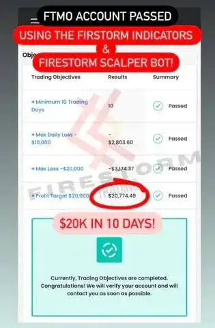 FIRESTORM PROP FIRM SCALPER review