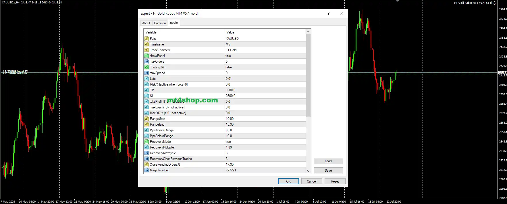 FT Gold Robot MT4 Setting