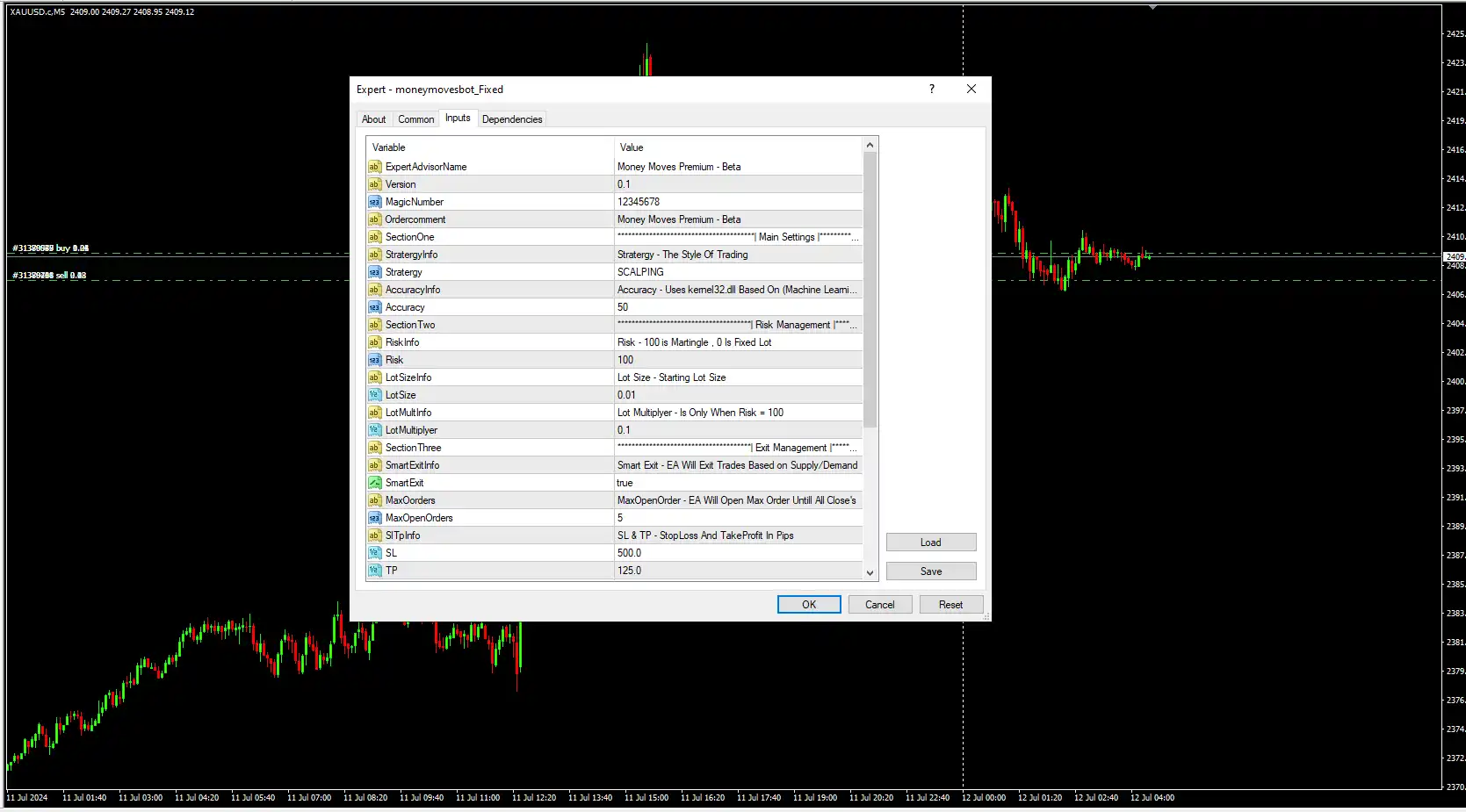 Money Moves Premium EA Setting