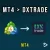 MT4 To DXTrade unlimited