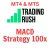 Trading Rush MACD Strategy 100x V2