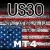 US30 Scalper MT4 v2.2 (Platform build 1420)